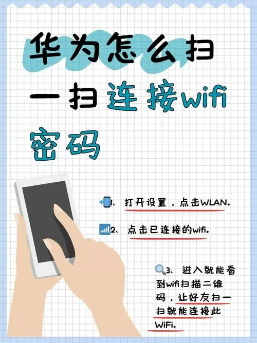 手机怎么扫描二维码连接wifi