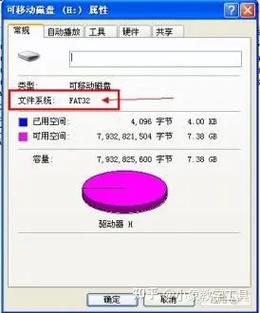 u盘里面没有fat32