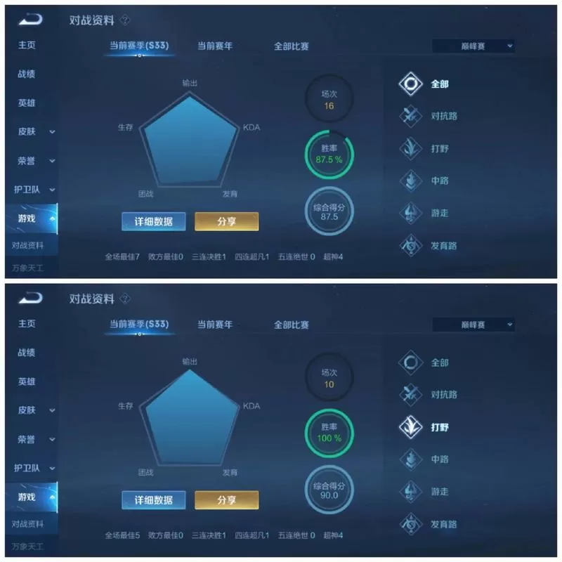 王者胜率怎么看