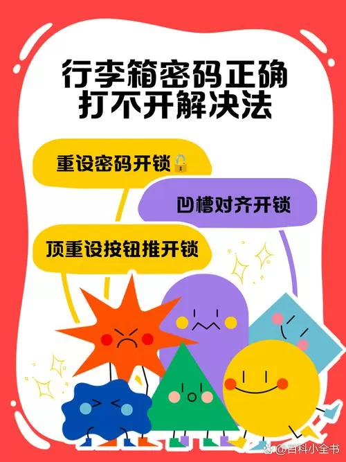 密码箱原密码打不开怎么办