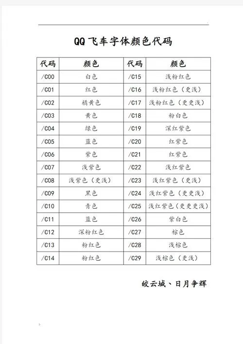 qq飞车字体颜色代码表