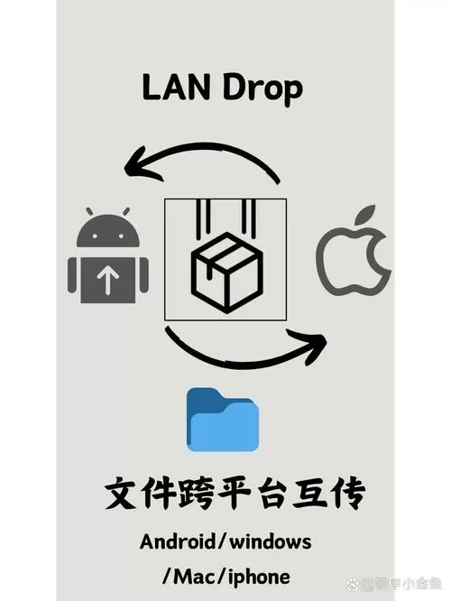 手机电脑互通版
