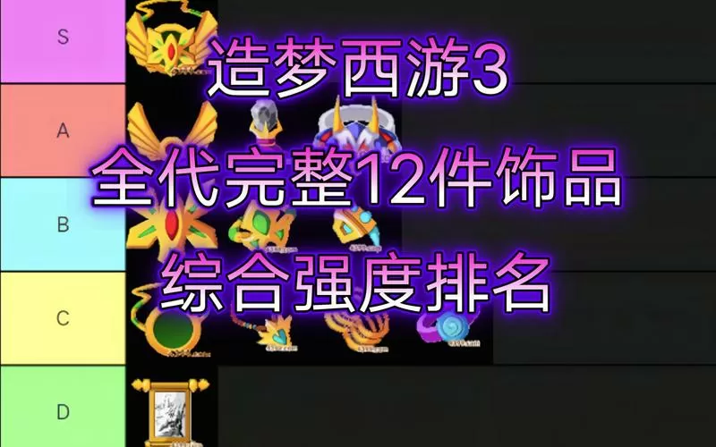 造梦西游3饰品排行图图标