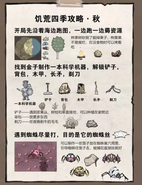 饥荒单机版攻略