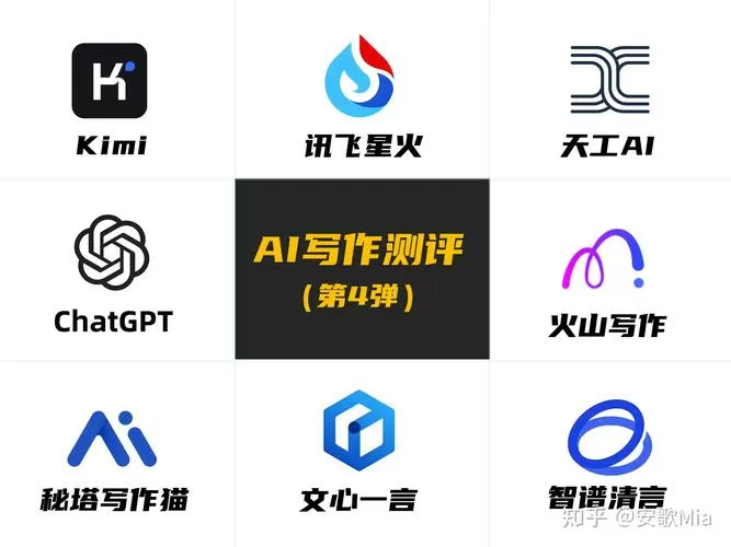 ai写作助手