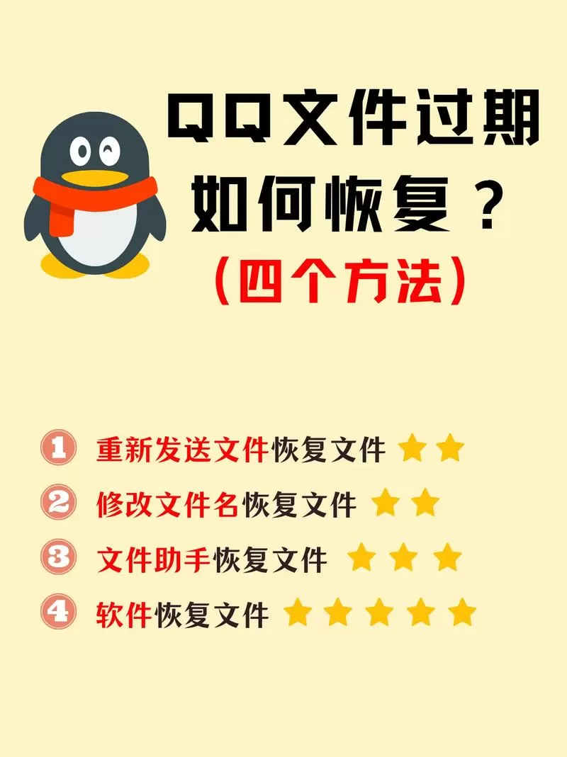 qq上的文件失效了怎么办