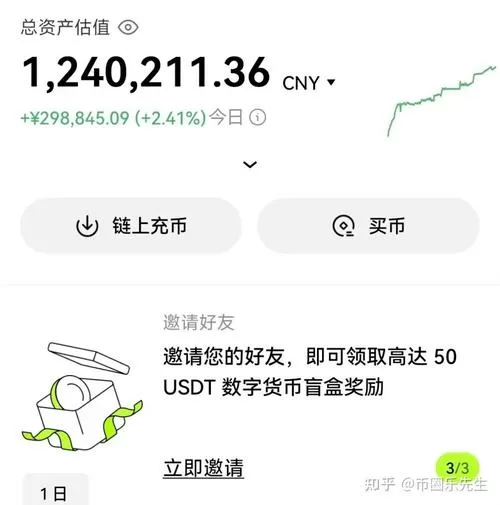 炒币赚了几百万怎么提现