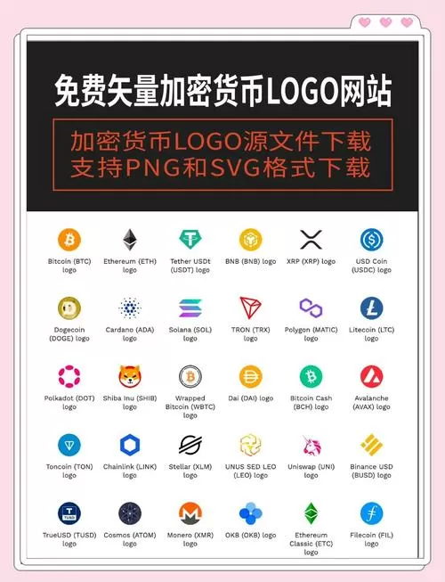 怎么下载中币网