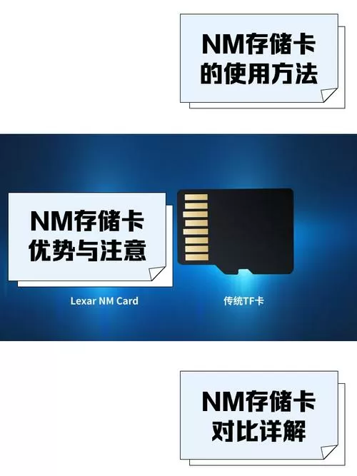 nm卡槽可以放sim卡吗