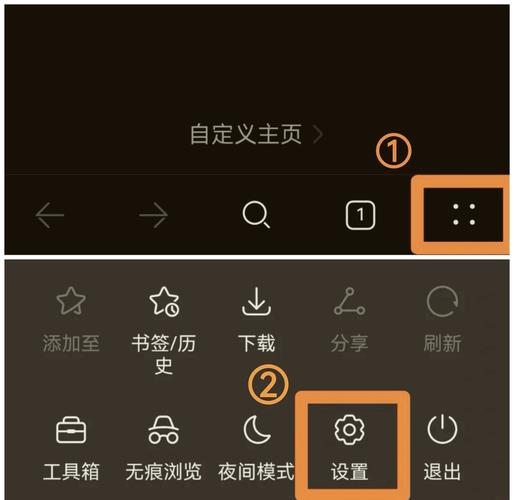 如何解除禁止访问