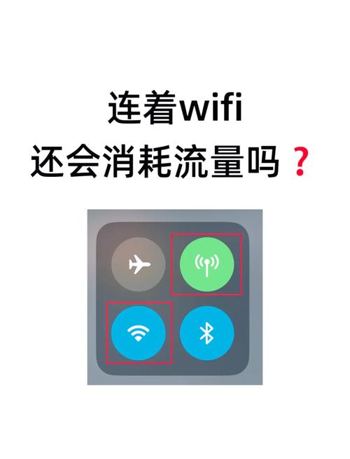 开热点需要开流量吗
