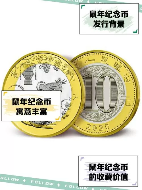 鼠年纪念币回收价多少钱一枚