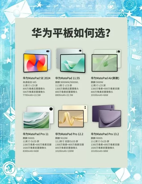 如何查看华为平板的型号和尺寸