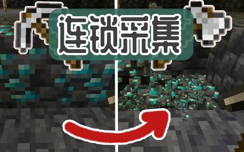 连锁采集mod英文名