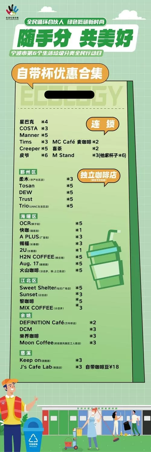 奶奶3教程
