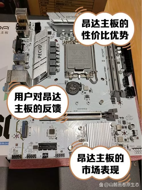 昂达主板升级图标