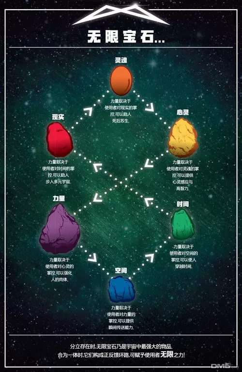 无限大宝石(内置破解菜单)
