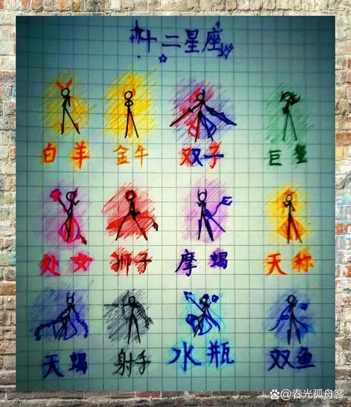 火柴人觉醒十二星座