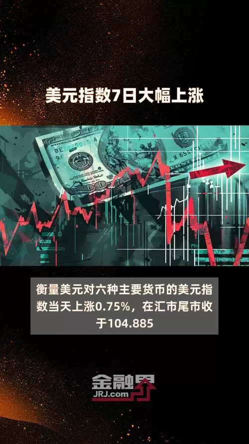 美元指数下跌意味着什么