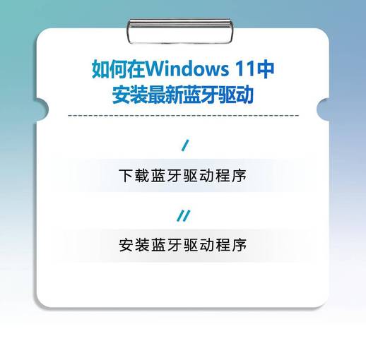 台式电脑安装蓝牙驱动截图