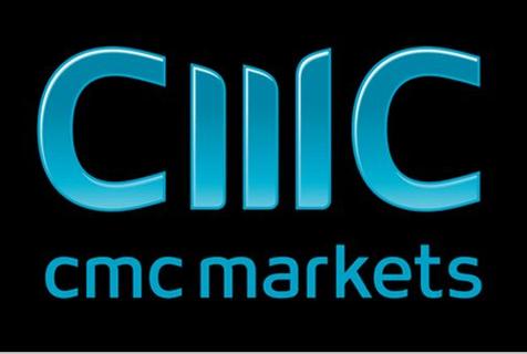 cmc交易所官网