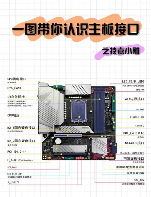 b760m主板有几个内存条插