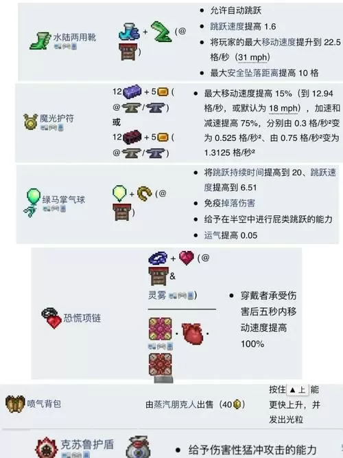 泰拉瑞亚加移速的饰品