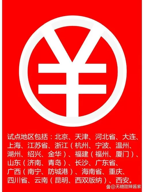 数字人民币(试点版)
