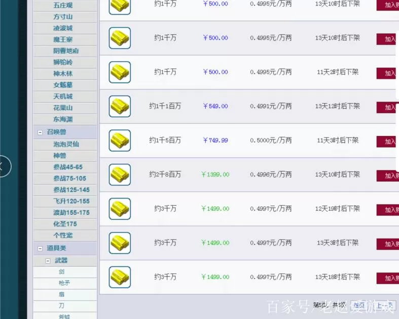 2025梦幻各区金价最新表