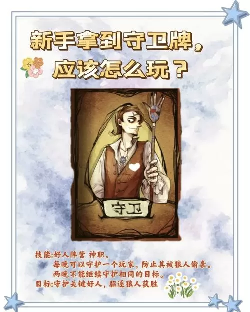 守卫守护狼人会怎样图标