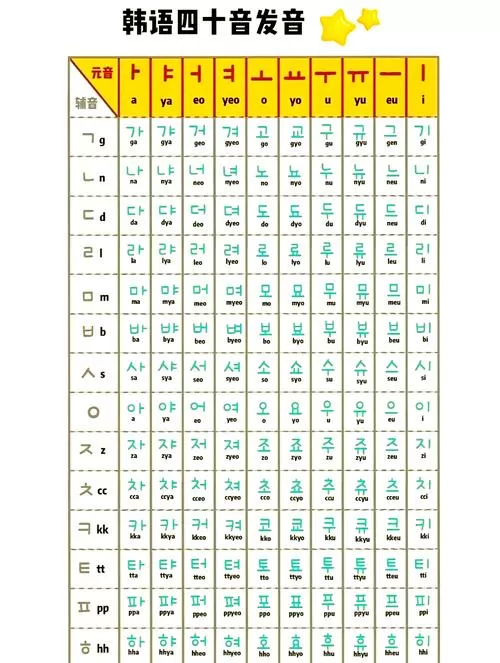 韩文大全表可复制图标