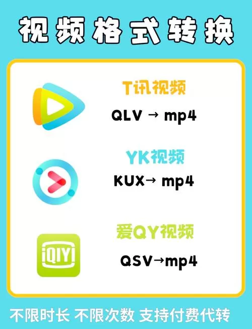 优酷视频下载后怎么转成mp4