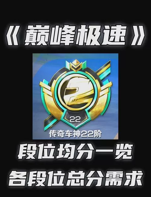 巅峰极速怎么强开60帧率手机