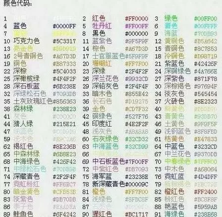 球球大作战颜色名复制