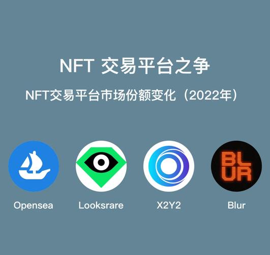 国内目前最大的nft交易平台