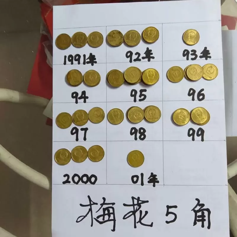 梅花0.5元的市场收藏价格