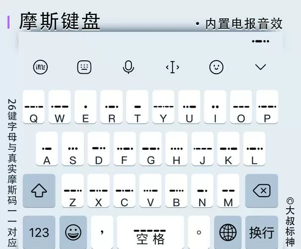 手机键盘锁忘记密码,怎样打开?