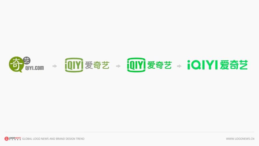 爱奇艺旧版本2015