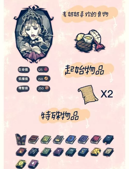 饥荒联机版人物攻略图