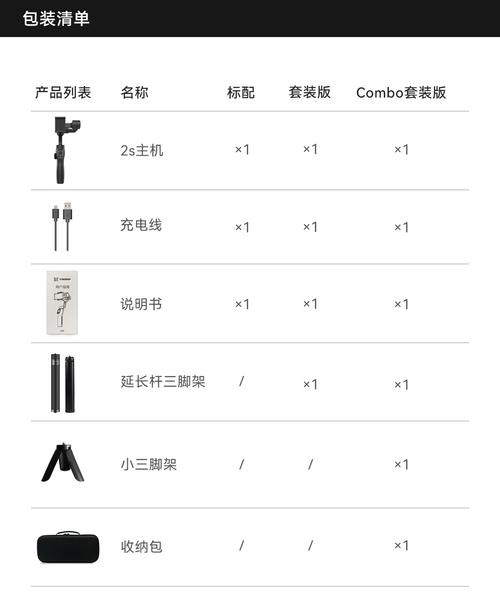 逗映使用方法