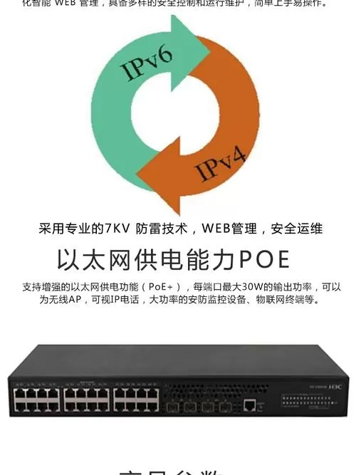 交换机配置软件