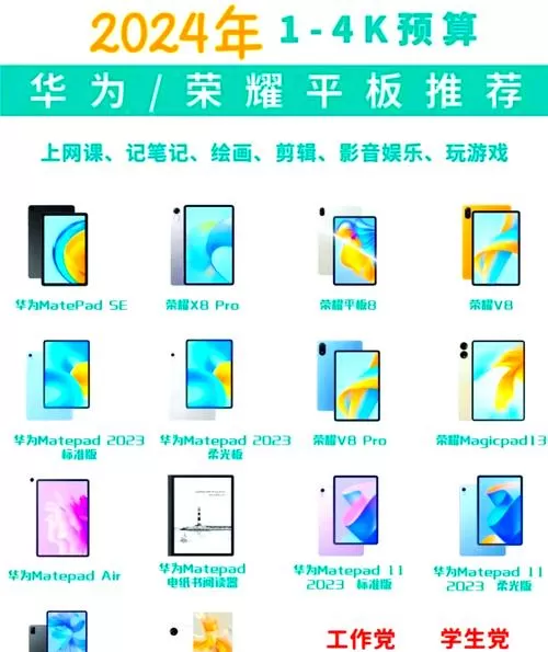 荣耀和华为平板的区别在哪里