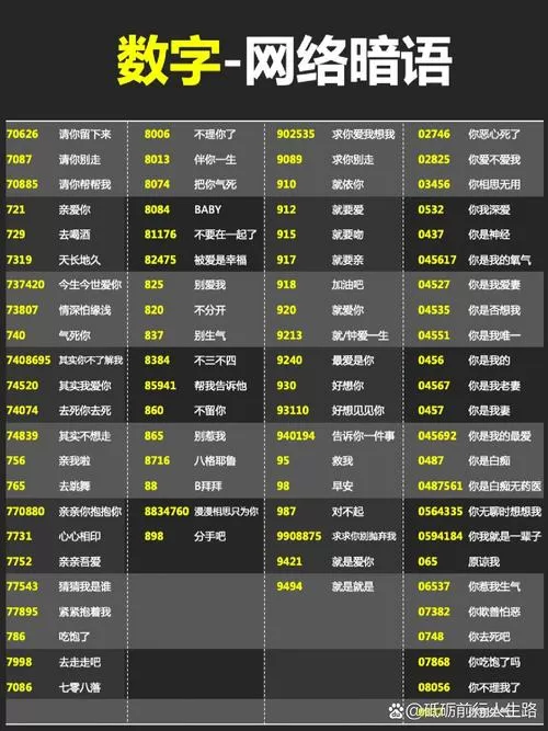 123456的暗号意思