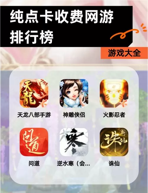 游戏点卡收费是什么意思