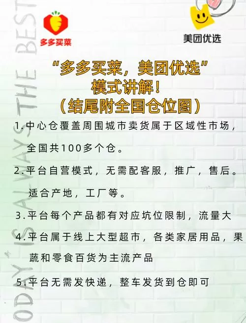 多多买菜怎么设置自己的门店