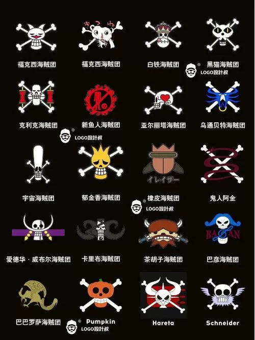我的世界海贼王指令