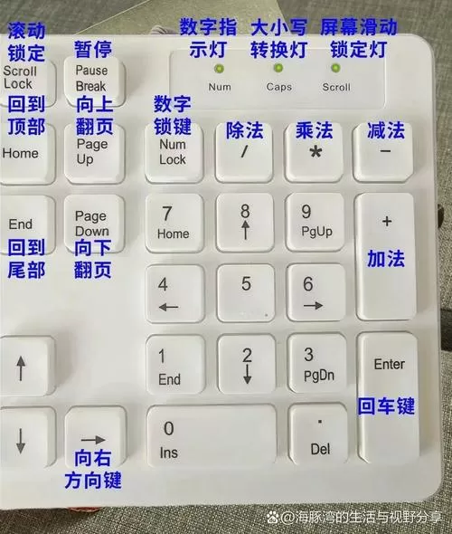 怎么把键盘改成中文