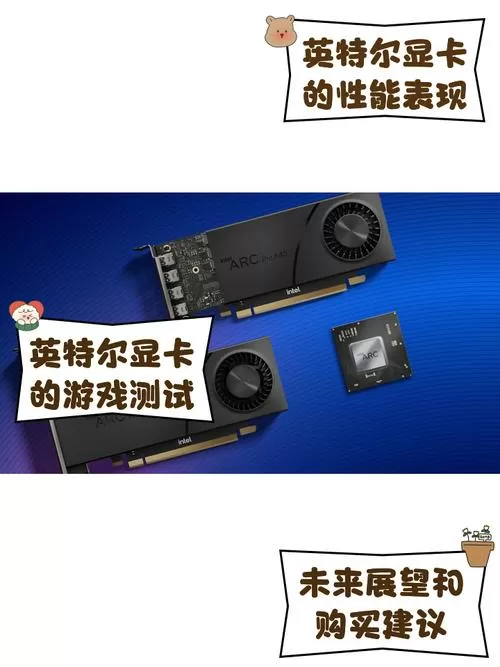 英特尔UHD显卡相当于图标