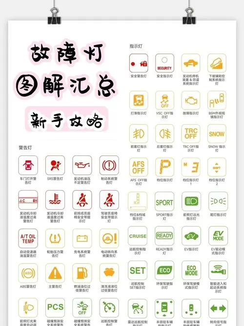 星星充电桩故障灯常亮怎么解决