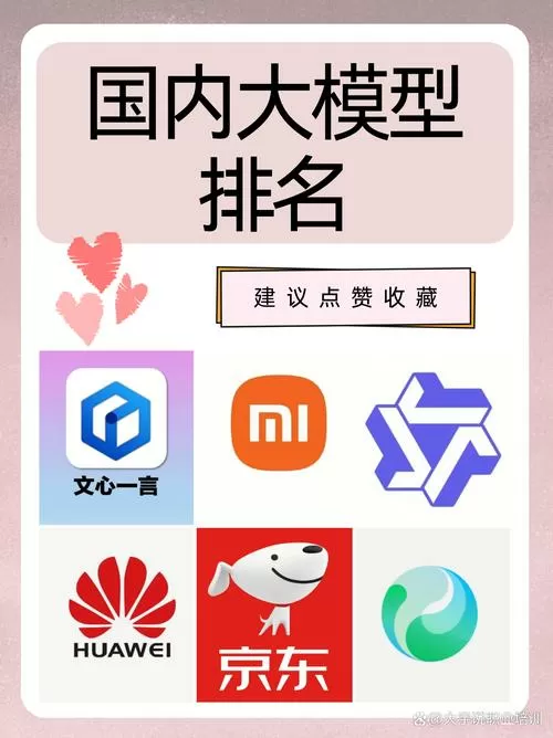 中国十大超模